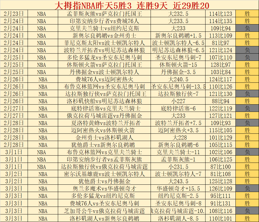 大乐透期号,专家推荐,三镇防线国,Bet365手机版,手机平台,体育博彩,移动应用,在线投注,体育赛事
