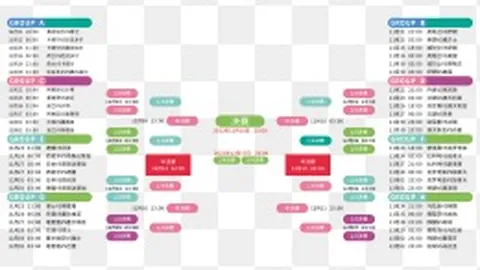 鵜鶘放棄錫安重返無望，尋策略力促復出