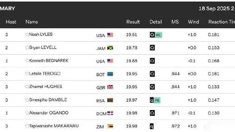 掘金与火箭NBA激战：独家探秘6中8赛事精彩分差解析！